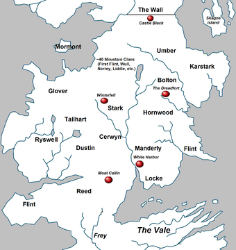 Unification Of The North Game Of Thrones Wiki Fandom