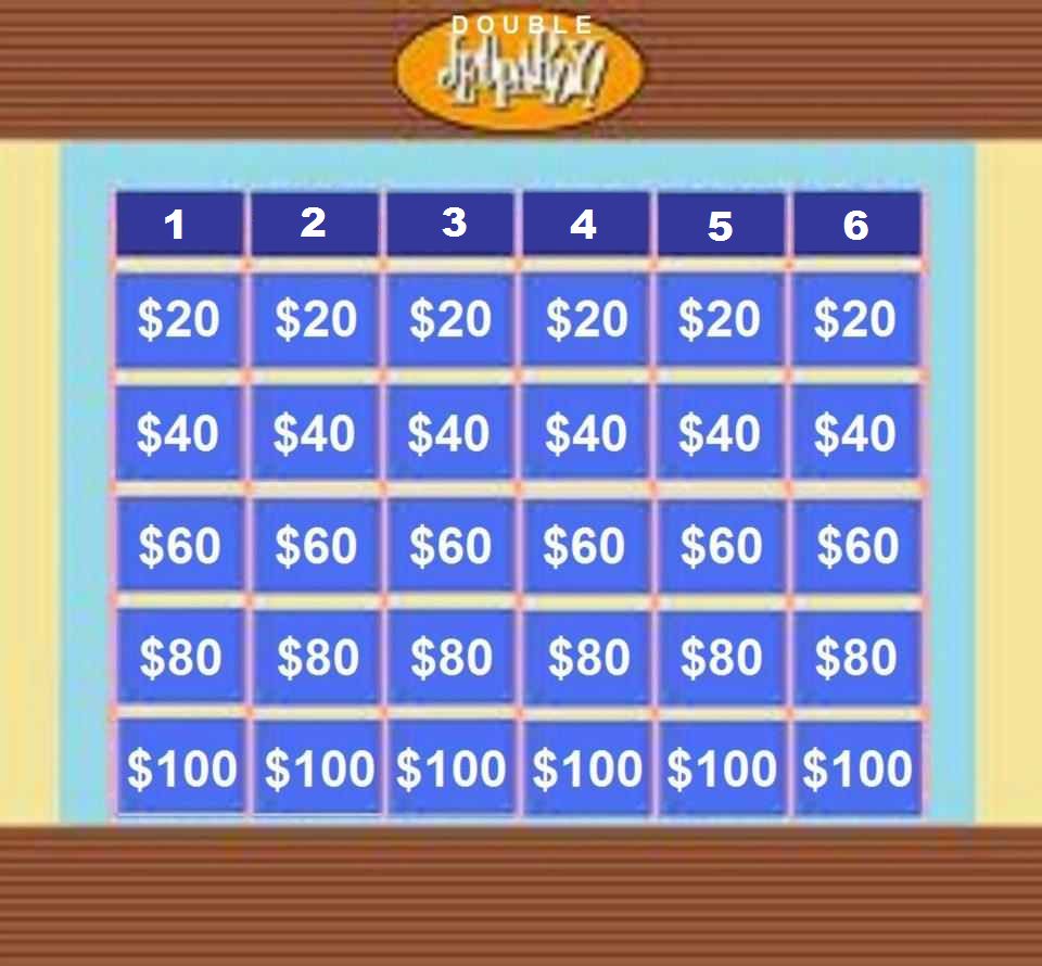 image-jeopardy-board-1964-b-png-game-shows-wiki-fandom-powered-by-wikia