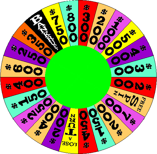 random wheel of fortune random wheel of fortune