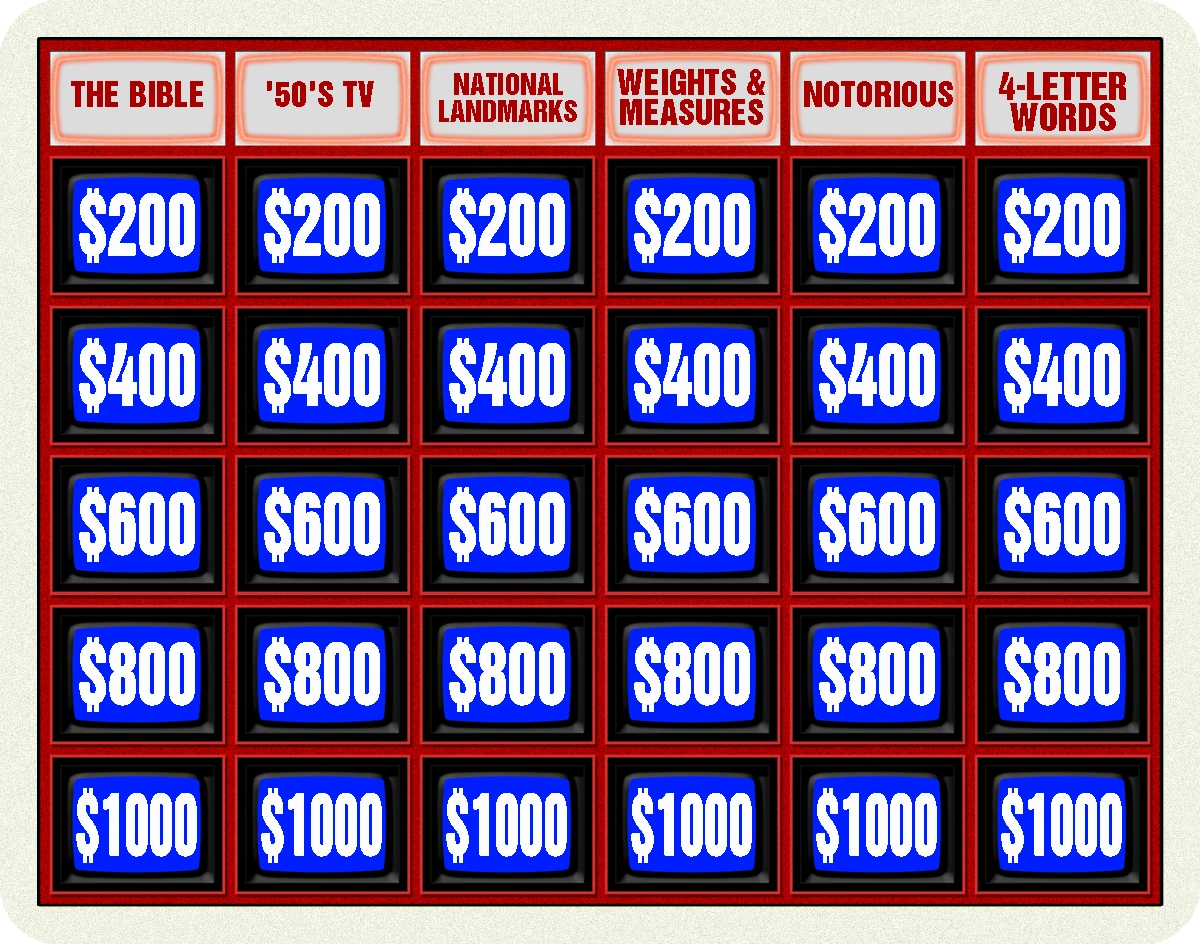 Image Double jeopardy board 1984 by wheelgeniusd5glazi.png Game