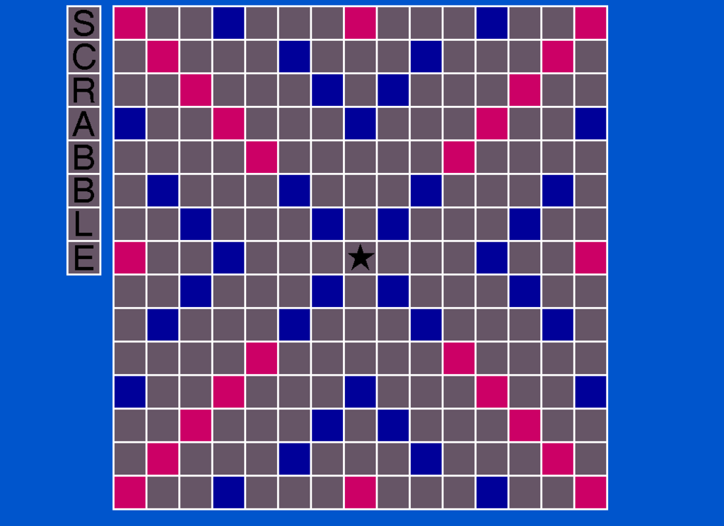 pyramid game show template