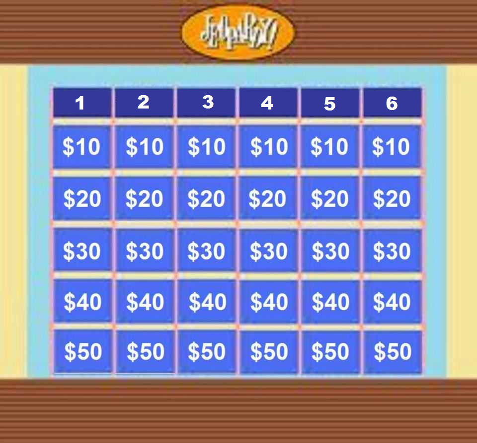 Image - Jeopardy! Board 1964 a.png | Game Shows Wiki ...