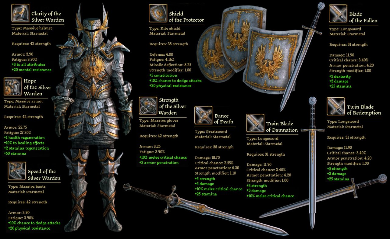 sword coast legends mods gear