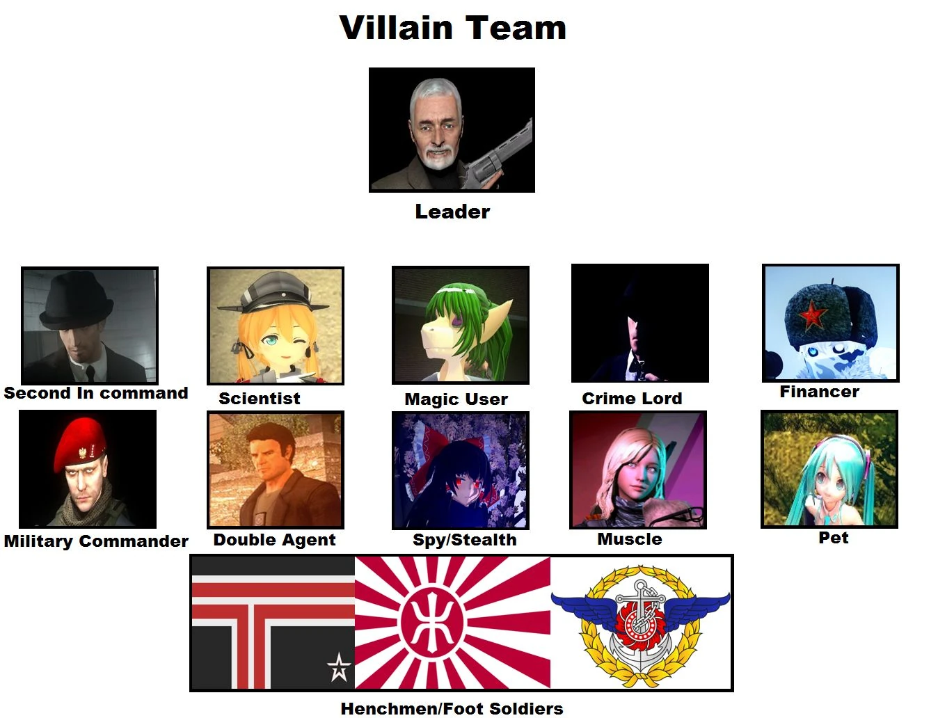 Thai Evil Alliance Meme Garrys Mod Zombie Apocalypse Wikia Thai Evil Alliance Meme Garrys Mod Zombie Apocalypse Wikia