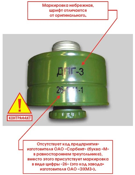 Маркировка фильтра от противогаза гп5. Фильтр для противогаза ГП-7. Маркировка фильтрующей коробки ГП-5. Маркировка фильтрующих коробок противогазов ГП-7.