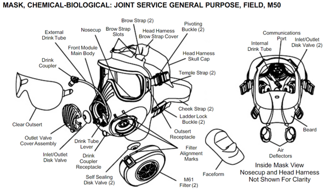 Image - M50 mask Parts.PNG | Gas Mask and Respirator Wiki | FANDOM ...