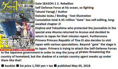 GATE Season 22