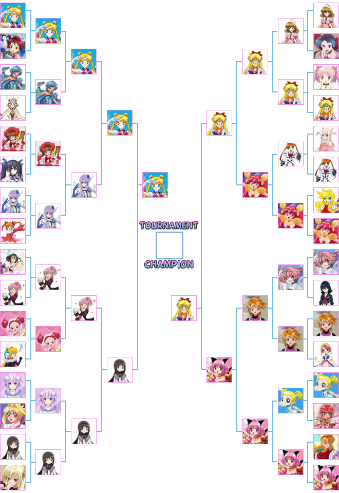 MagicalGirlBrackets