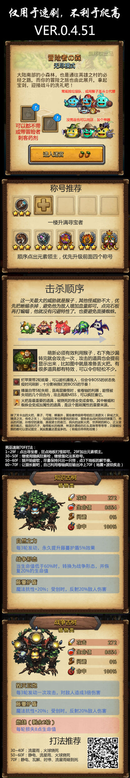 冒险者之森一图流攻略