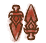 Default Status