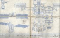 HoD-schematics