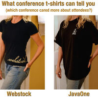 T Shirts Geek Feminism Wiki Fandom