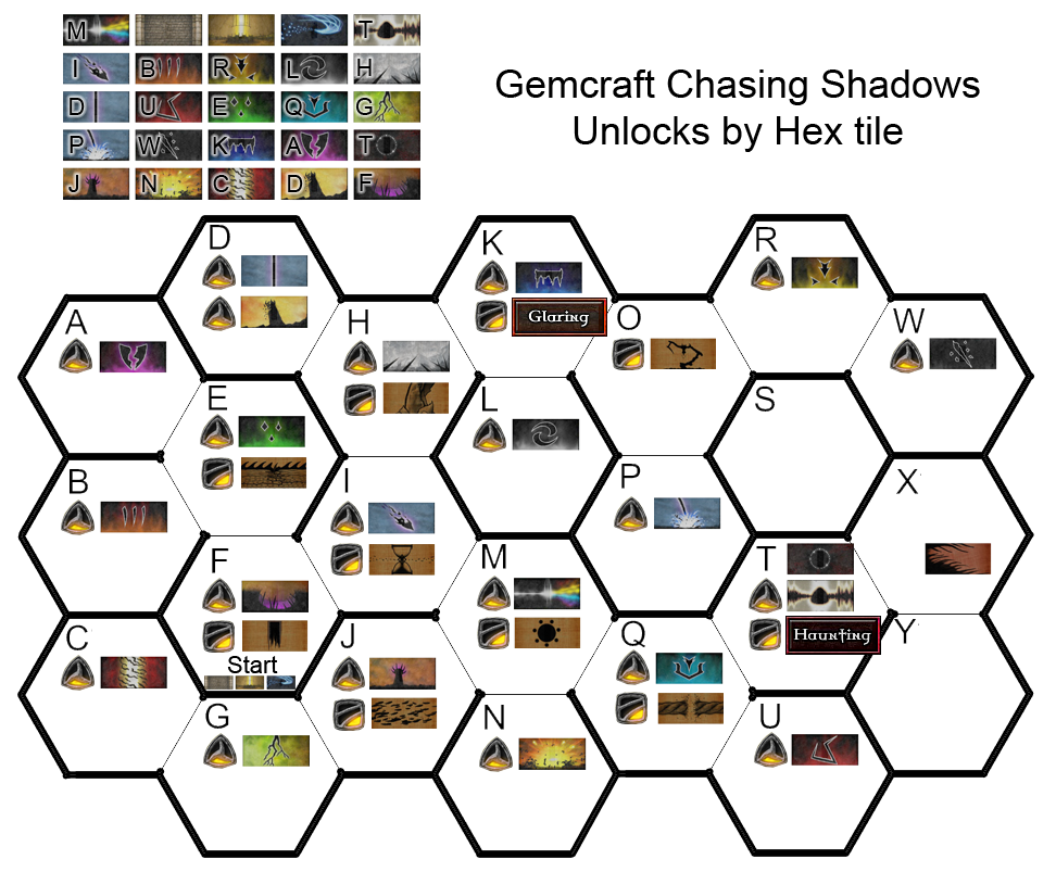 a1 gemcraft labyrinth