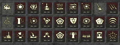 All Labyrinth Skills