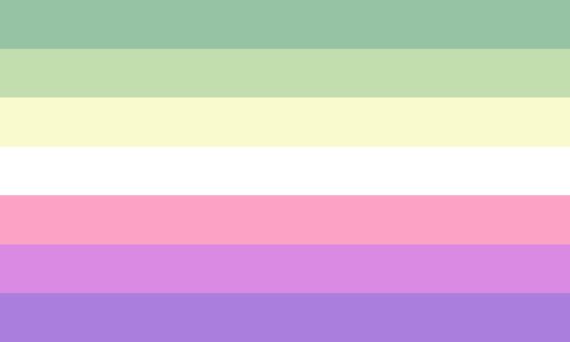 Image - Genderfae by pride flags-dauqtsl (1).jpg | Gender Wiki | FANDOM ...