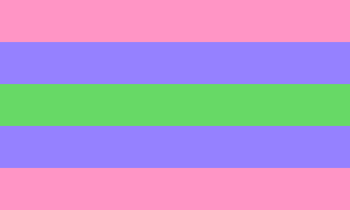 Trigender Gender Wiki Fandom Powered By Wikia