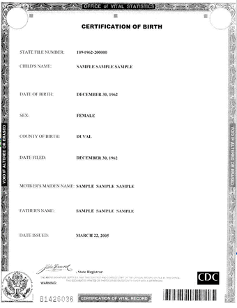 Products Data Briefs Number 84 January 2012