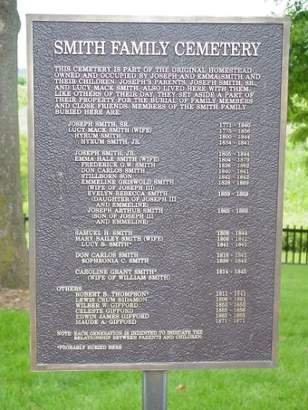 Smith Family Cemetery Familypedia Fandom