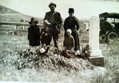 UnknownGrave