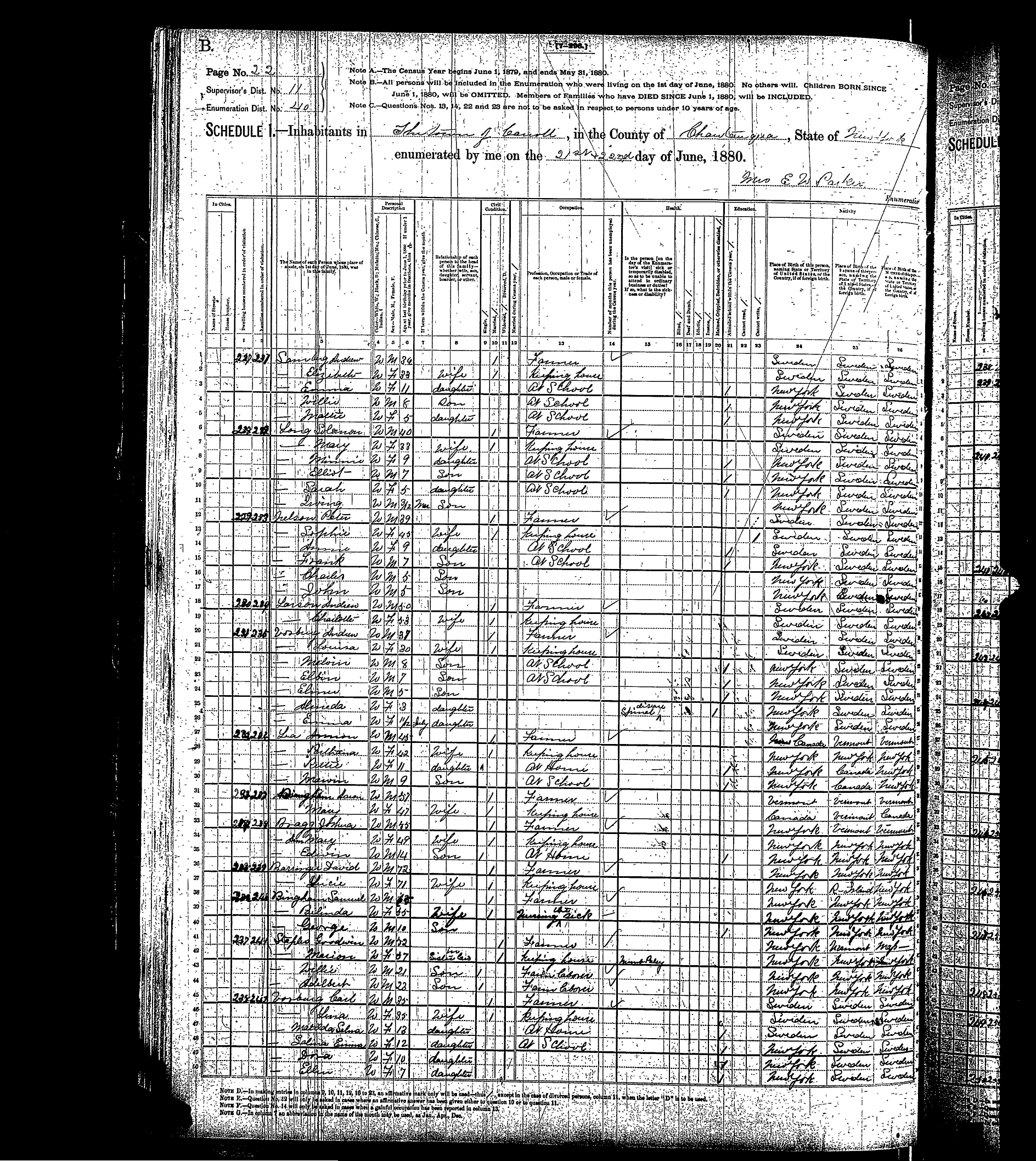 CategoryBorn in Chautauqua County, New York Familypedia FANDOM