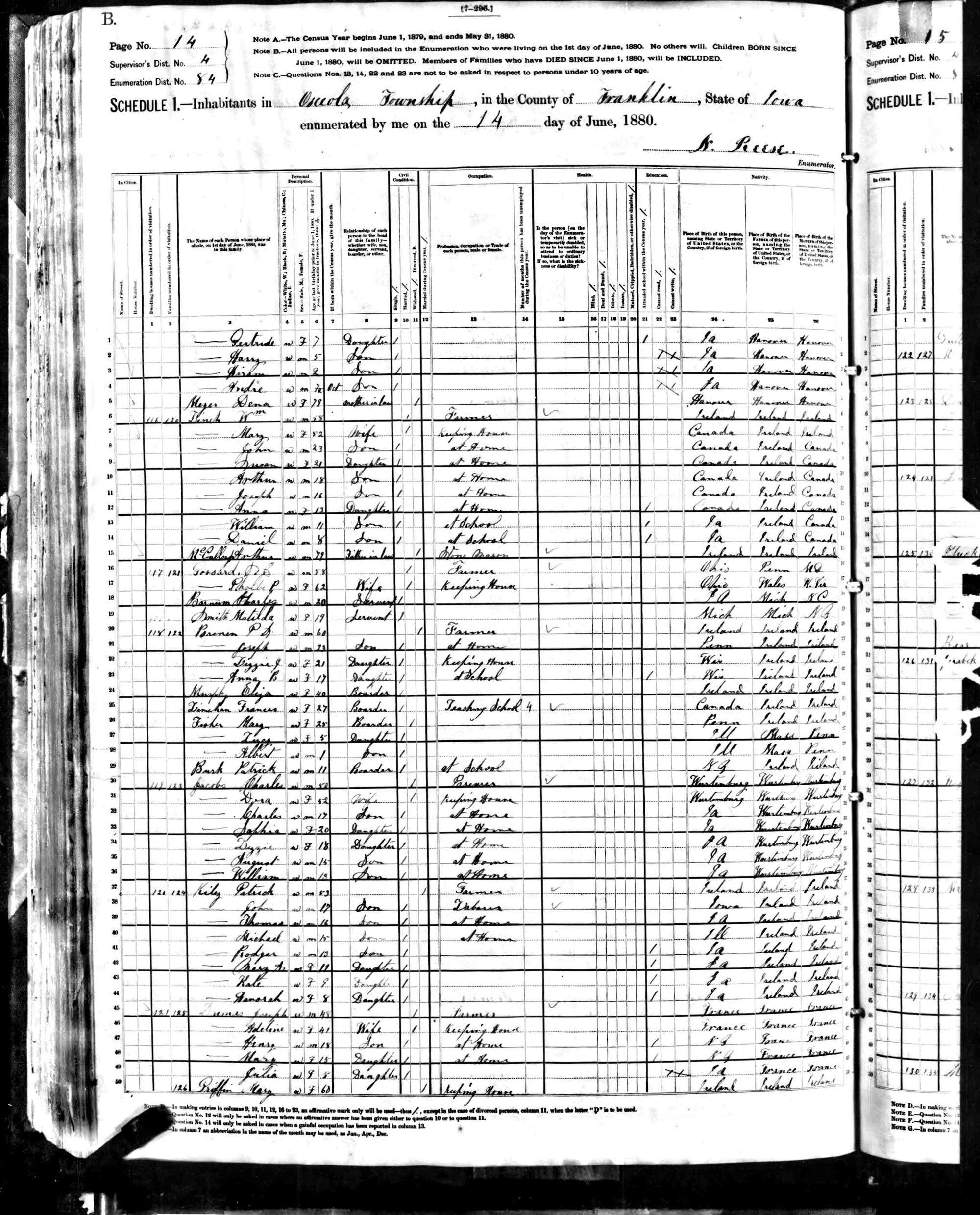 CategoryCensus of Franklin County, Iowa, 1880 Familypedia Fandom