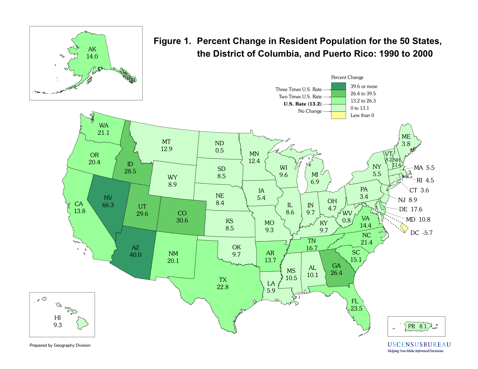 2000 United States Census | Familypedia | FANDOM powered ...