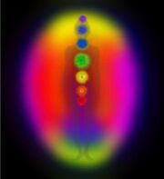 AuraWithChakras