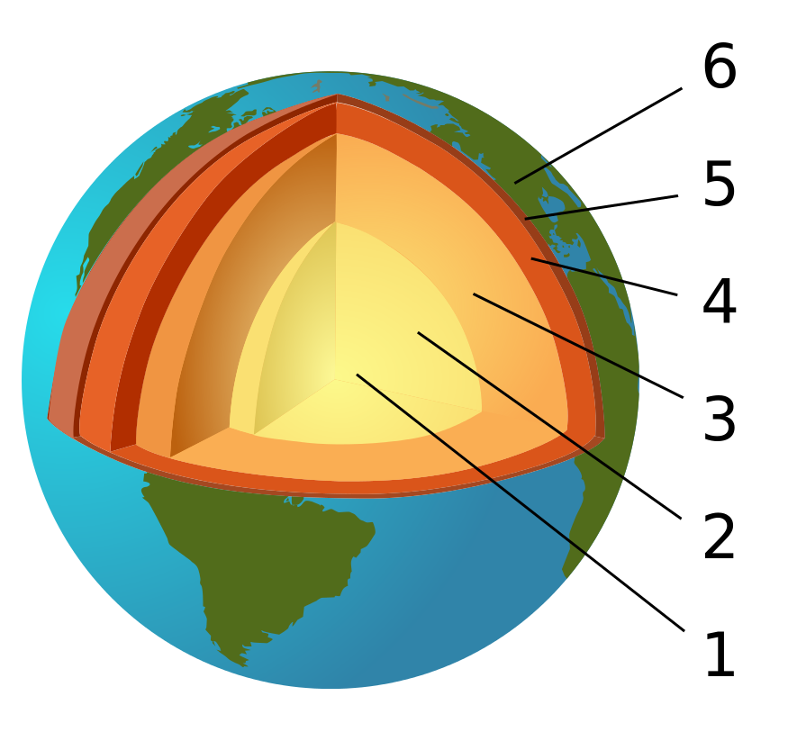 Category:Geophysics | Geology Wiki | FANDOM powered by Wikia