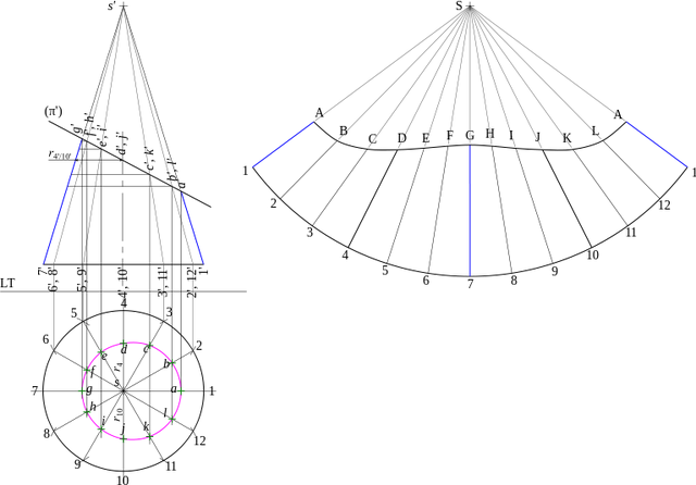 Fichier:Tronc cone plan incline geometrie descriptive solution.png