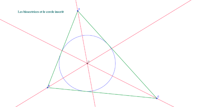 Fichier:Bissectrices.png