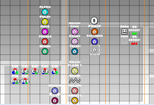 Triggers2.1