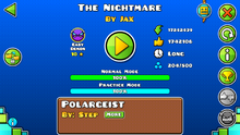 Level