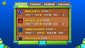 Leaderboard