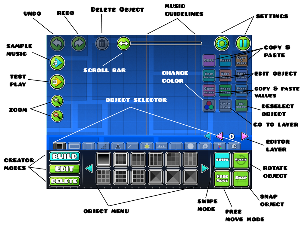 Level Editor | Geometry Dash Wiki | Fandom