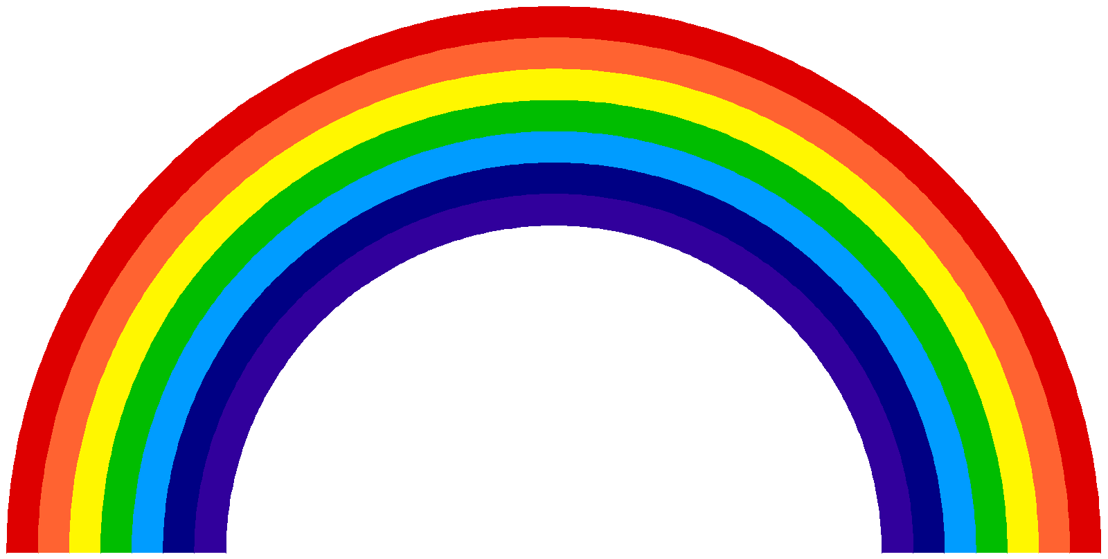 image rainbow diagram roygbiv png get ready wiki fandom