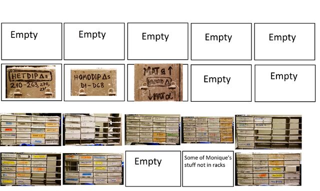 File:Layout photo.jpg