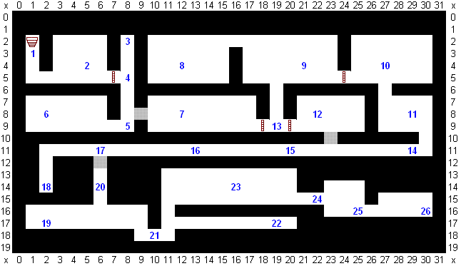 194. Labirintus