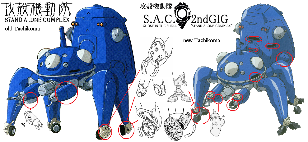 Image Tachikoma Sac Design Differencespng Ghost In The Shell Wiki Fandom Powered By Wikia 3975