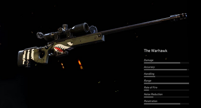 TheWarhawkstats