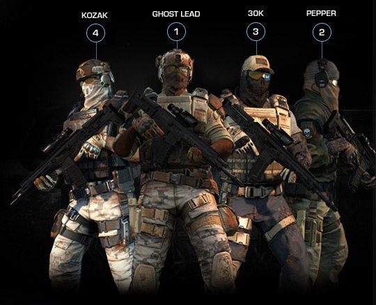 Hunter Team | Ghost Recon Wiki | Fandom