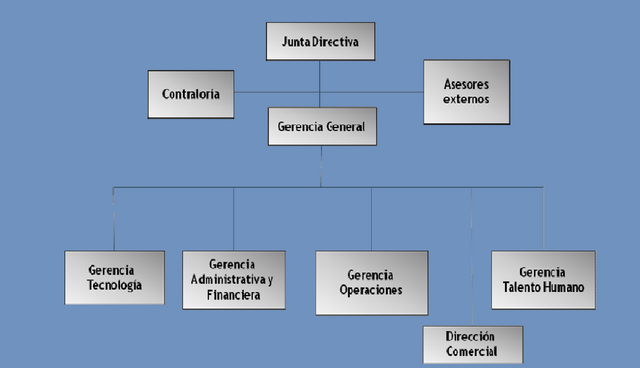 Archivo:Miro.png
