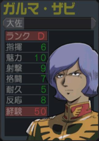 Garma Zabi
