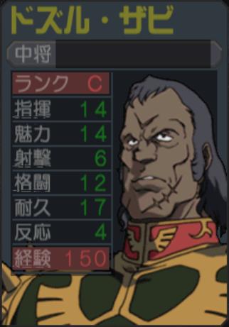 Dozle Zabi