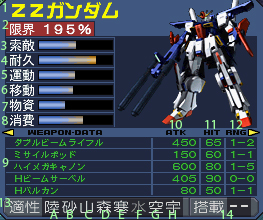 Unit01
