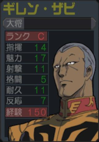 Giren Zabi
