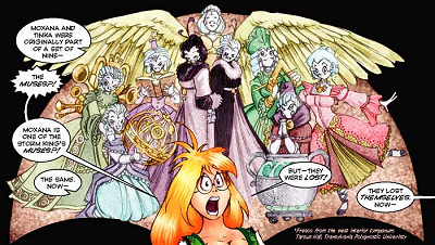 The Muses The Muses
