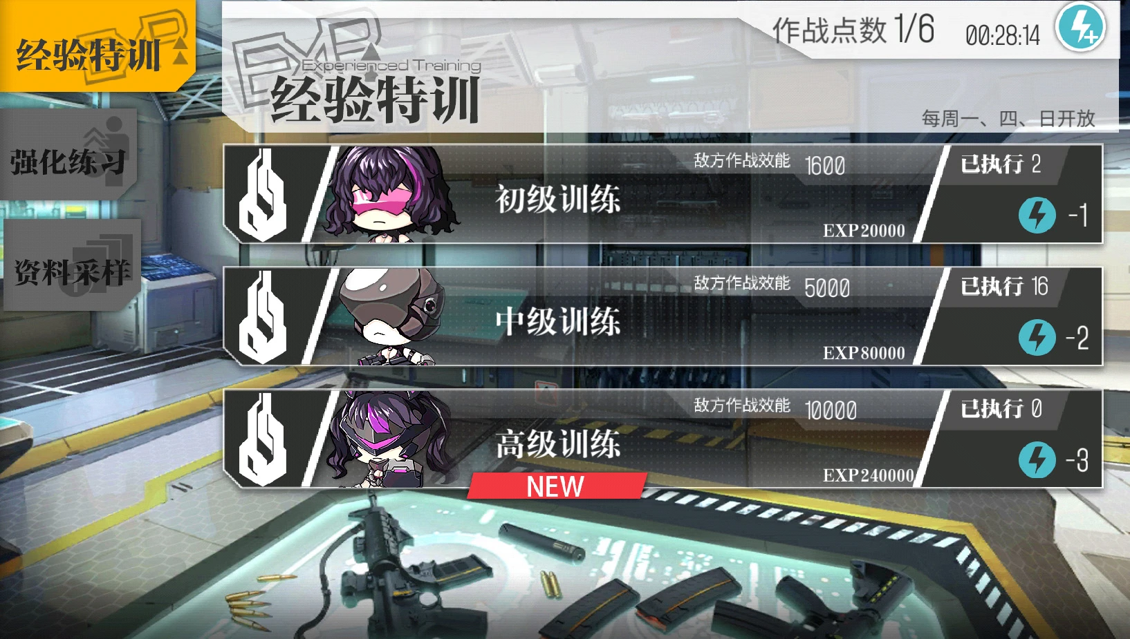 powered Wikia Combat Frontline | ... | Girls Simulation FANDOM