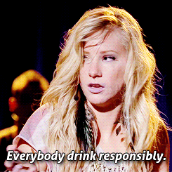 Image result for drink responsibly gif