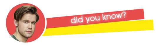 Did You Know? Banner