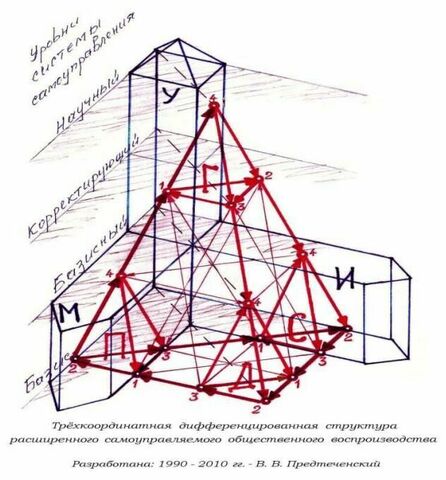 Файл:Rys9.jpg